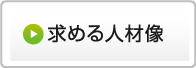 求める人材像